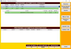 Reservas y previsiones